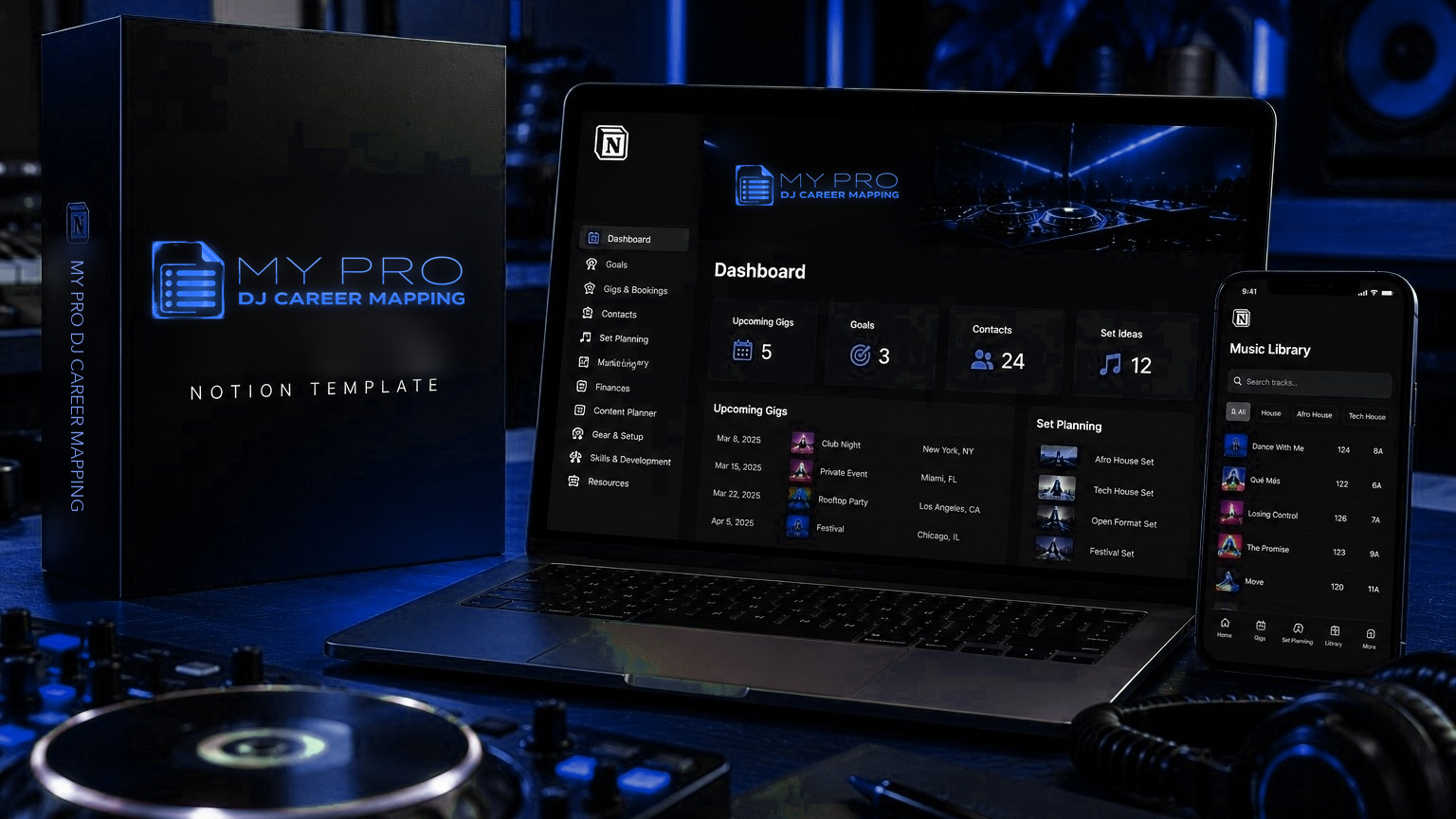 PRO Notion Template shown as a box, laptop dashboard and phone